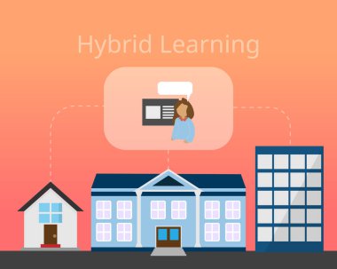 Aynı anda herhangi bir yerden öğrenmek için Melez Öğrenme Modeli