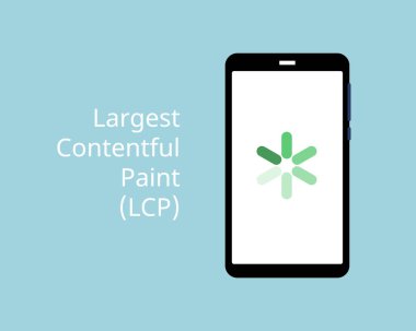 core web vitals for Largest Contentful Paint (LCP) clipart