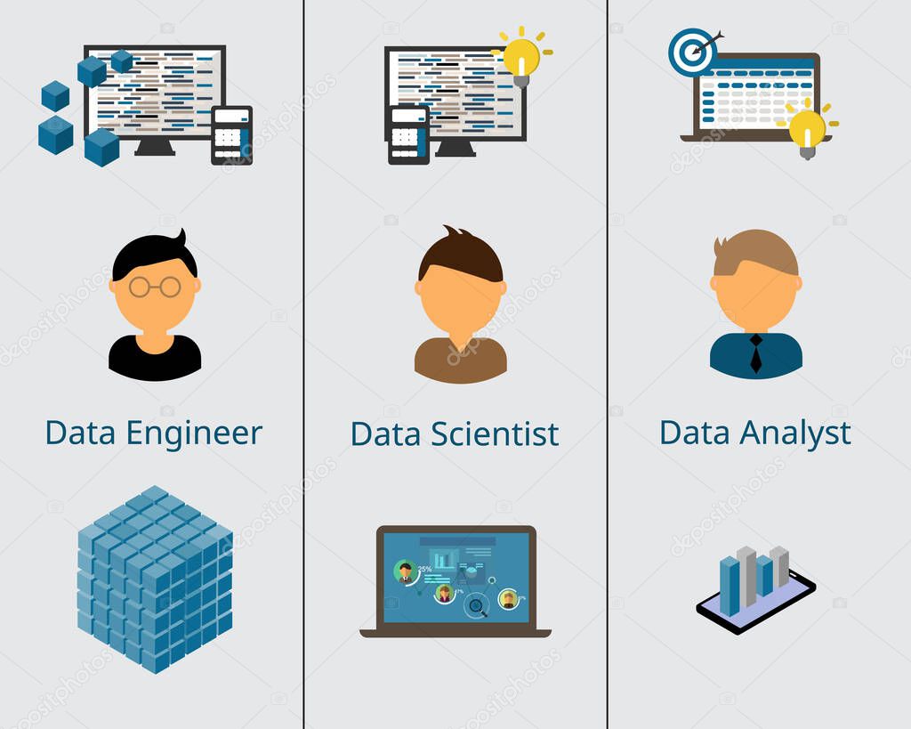 data engineer vs data scientist vs data analyst vector