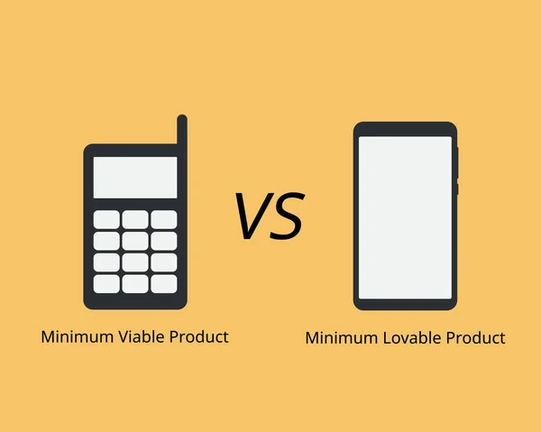 Minimum Viable Product Mlp Minimum Loable Product Mlp Vector — 스톡 벡터