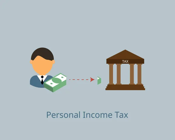 Impuesto Sobre Renta Personal Para Pagar Impuesto Directamente Individuo Gobierno — Vector de stock