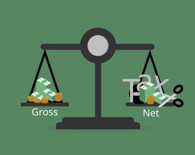brüt gelir ve net gelir farkı
