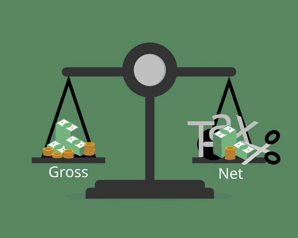 Rozdíl Hrubého Příjmu Čistého Příjmu — Stockový vektor
