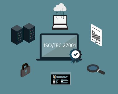 Bilgi kaynaklarını güvende tutmak için izo27001 Bilgi Güvenliği Yönetimi