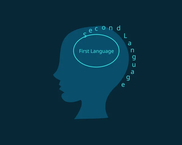 第一言語と第二言語の違い — ストックベクタ