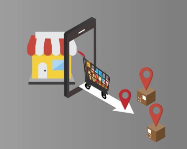 Omnichannel Envanter Yönetimi çevrimiçi ve çevrimdışı hisse senetleri ile eş zamanlı olarak ve birçok müşteri formuna teslim