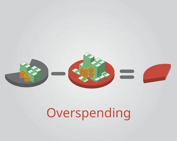 Overspending Que Você Gasta Mais Dinheiro Para Despesa Seu Próprio — Vetor de Stock