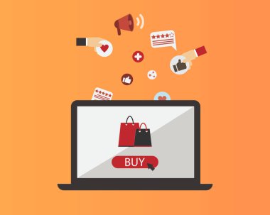 Müşterilerin ürünleri satın alma kararlarını etkilemek için sosyal medya ve müşteri denetiminden dönüştür