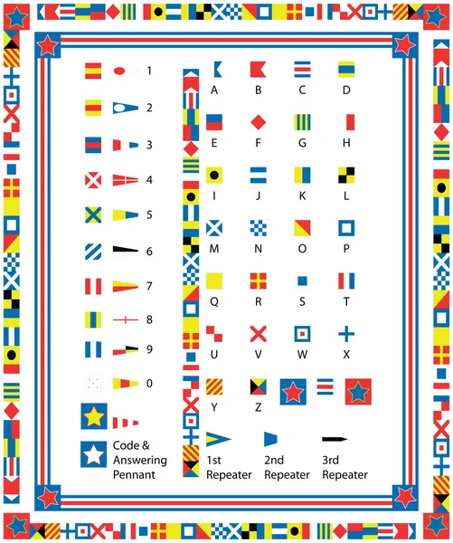 Complete Set of nautical flags and borders including drag and drop items for fills and brushes.