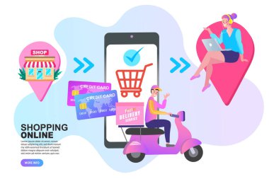 Akıllı telefondan ürünleri sipariş et. Hızlı ve kolay bir şekilde kredi kartıyla öde. Çevrimiçi alışveriş e-ticaret kavramı.