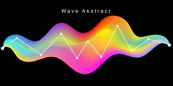 Rörelse Ljud Våg Abstrakt Vektor Bakgrund Färgglad Digital Equalizer Vektormönster — Stock vektor