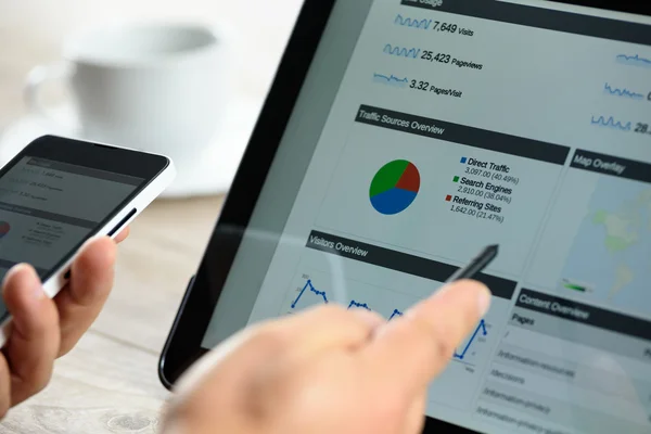 Tablette modern dijital pazarlama