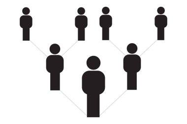 Nüfus çizelgeleri veya yönetim seviyelerini gösteren organizasyonel çizelgeler.