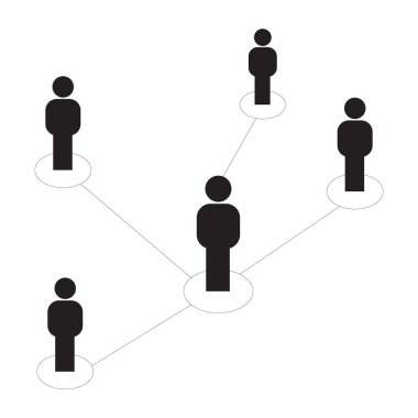 Nüfus çizelgeleri veya yönetim seviyelerini gösteren organizasyonel çizelgeler.