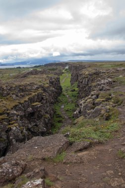 Thingvellir tektonik levhalar