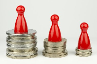 Kavramsal Finansal pozisyon