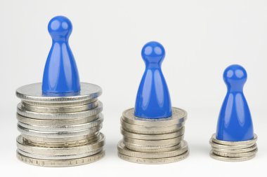 Kavramsal Finansal pozisyon
