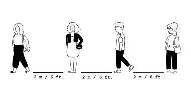 Sosyal uzaklık. Birbirlerinden uzak duran insanlar. Yeni normal, fiziksel uzaklık. Düz çizgi film tasarımında vektör illüstrasyonu. 