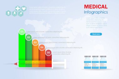 leCovid-19 aşı şırınga bilgisi 5 adım ya da seçeneklerle. İşlemlerin şablonu. grafik, grafik, diyagram, sunum tıbbi ve sağlık bilgileri sağlamak için.