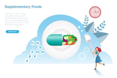 Kapsül ve vitamin ikonlarında taze meyve ve sebze içeren ek gıdalar. Uygun besin maddelerini uygun porsiyonda dengelemek için fikir. Zaman hapları ve sağlıklı beslenme konsepti