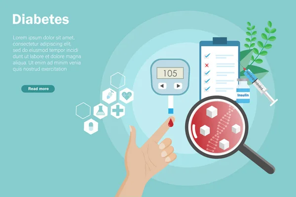 Cukorbetegség Nagyítóval Inzulin Fecskendővel Ellenőrző Listákkal Méri Betegek Vércukorszintjét — Stock Vector