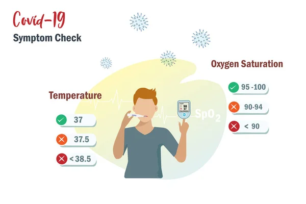 Homme Utilise Thermomètre Oxymètre Pouls Bout Des Doigts Pour Mesurer — Image vectorielle