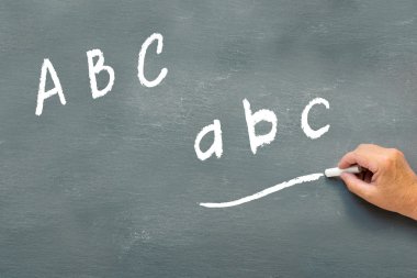 Bir kara tahta mektup yazma el abc