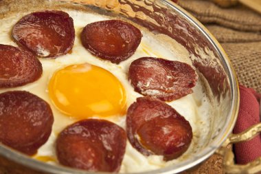 Türk sosis (sucuk) ve yumurta