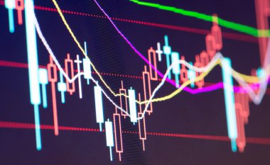 İş istatistikleri ekran