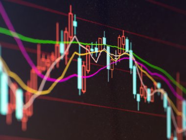 İş istatistikleri ekran