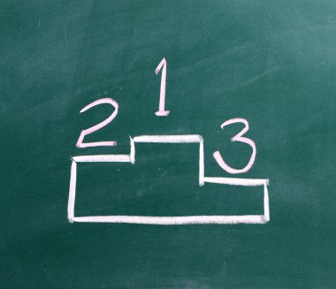 Tahtaya tebeşir ile yazma