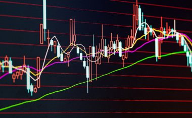 İş istatistikleri ekran