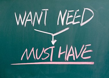 Want, need and must have conceptional  sign on blackboard clipart
