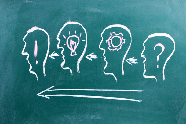 Решение проблемы с анализом идей
