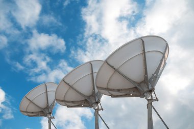 uydu çanak antenler 