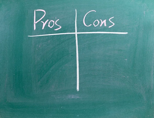 Pros and Cons sign — Stock Photo, Image