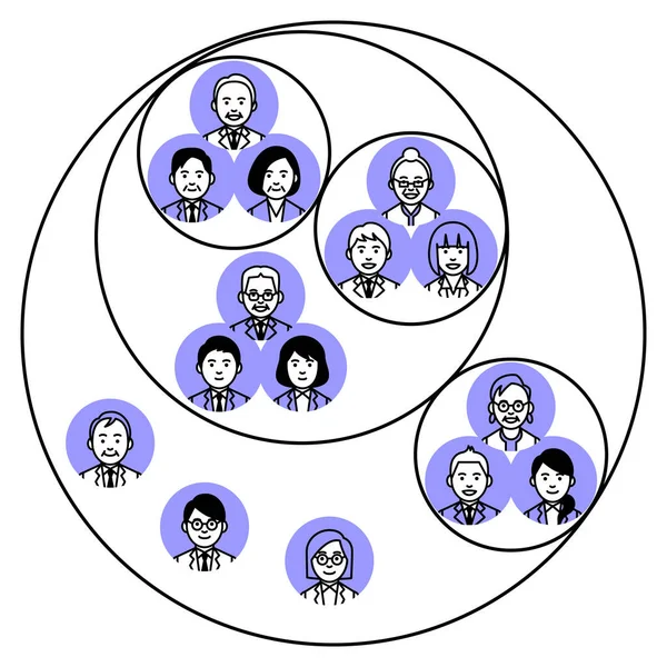 Holacracia Organigrama Ilustração Vetorial —  Vetores de Stock