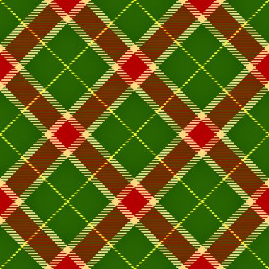 ekose sorunsuz doku kiremit