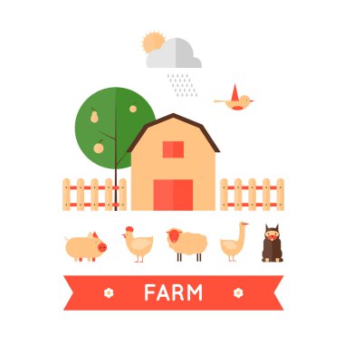 Grupta simgeler kümesi Köyü.