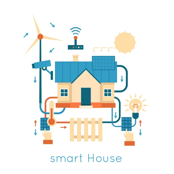 Control centralizado de Smart House — Vector de stock