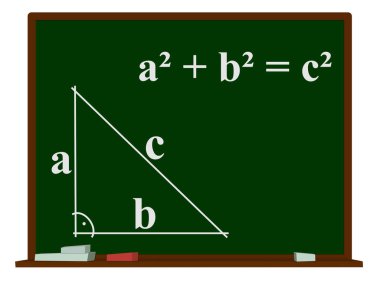 Okul tahtası, Pisagor teorisi, illüstrasyon