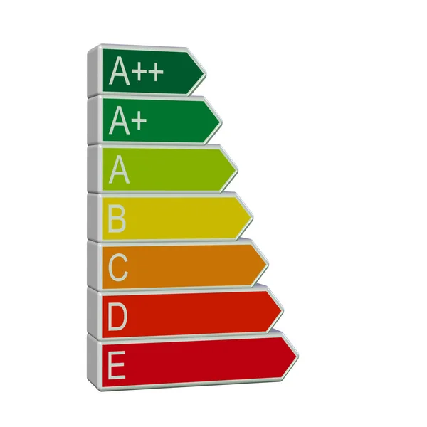 Energy Efficiency Classes Graphical Representation Illustration — Stock Photo, Image