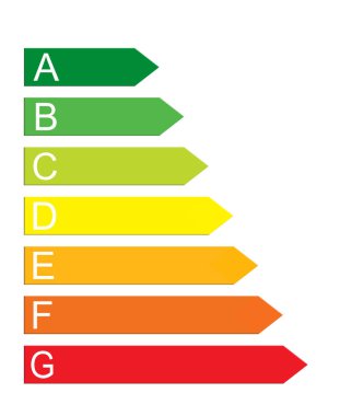 Yeni enerji etiketi, beyaz arkaplana karşı 3 boyutlu illüstrasyon
