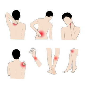 have pains and aches clipart