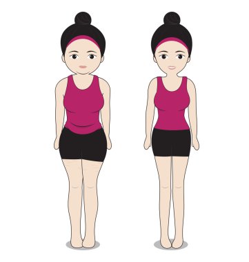 Kadın şişman ve düzgün