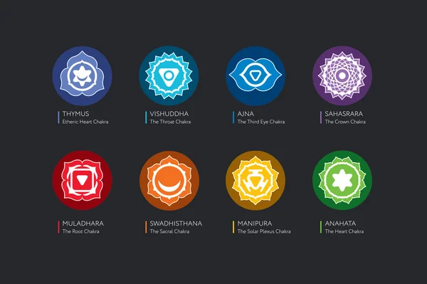 Chakras vector set - ayurveda, espiritualidad, símbolos de yoga . — Archivo Imágenes Vectoriales