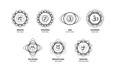 Çakralar insan vücudunun seti - vektör çizim Sahasrara, Ajna, Vishuddha, Anahata, Manipura, Svadhisthana, Muladhara onun bezleri hakkında metin ile. Alternatif tıpta kullanılan - Ayurveda, Hinduizm ve Yoga da