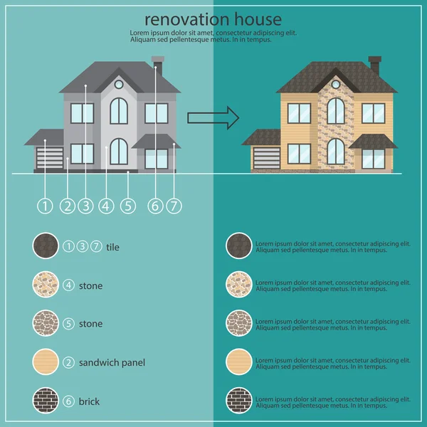 Концепция реконструкции иллюстраций. Реконструкция дома, плоский дизайн хо — стоковый вектор