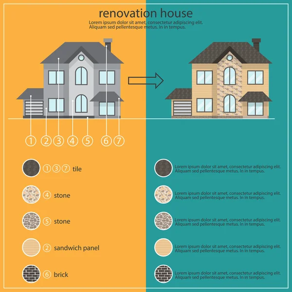 Ilustrações da renovação do conceito. remodelação da casa, ho liso do projeto — Vetor de Stock