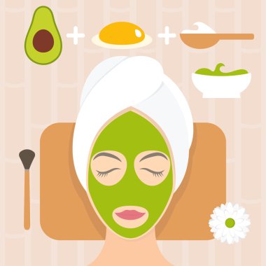 Yoğurt, yumurta sarısı ve avocad doğal maske kadında düz tasarım